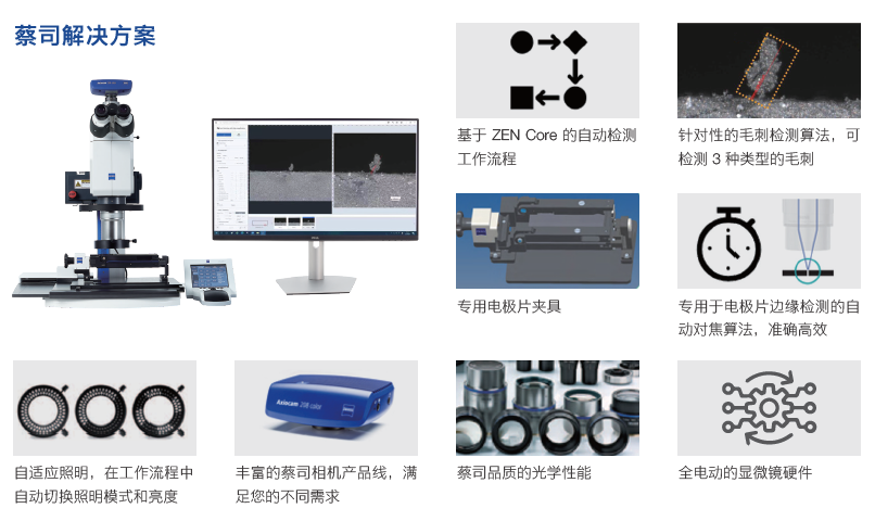 定安定安蔡司显微镜