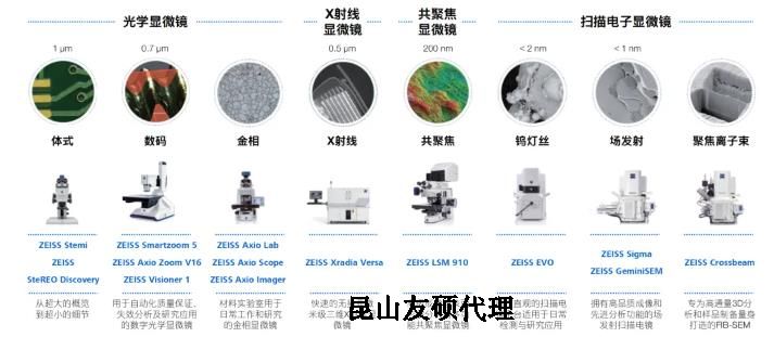 定安蔡司定安扫描电镜